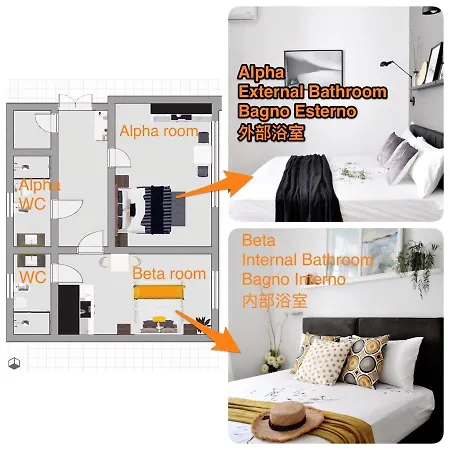 Pi Greco Appartement Syracuse